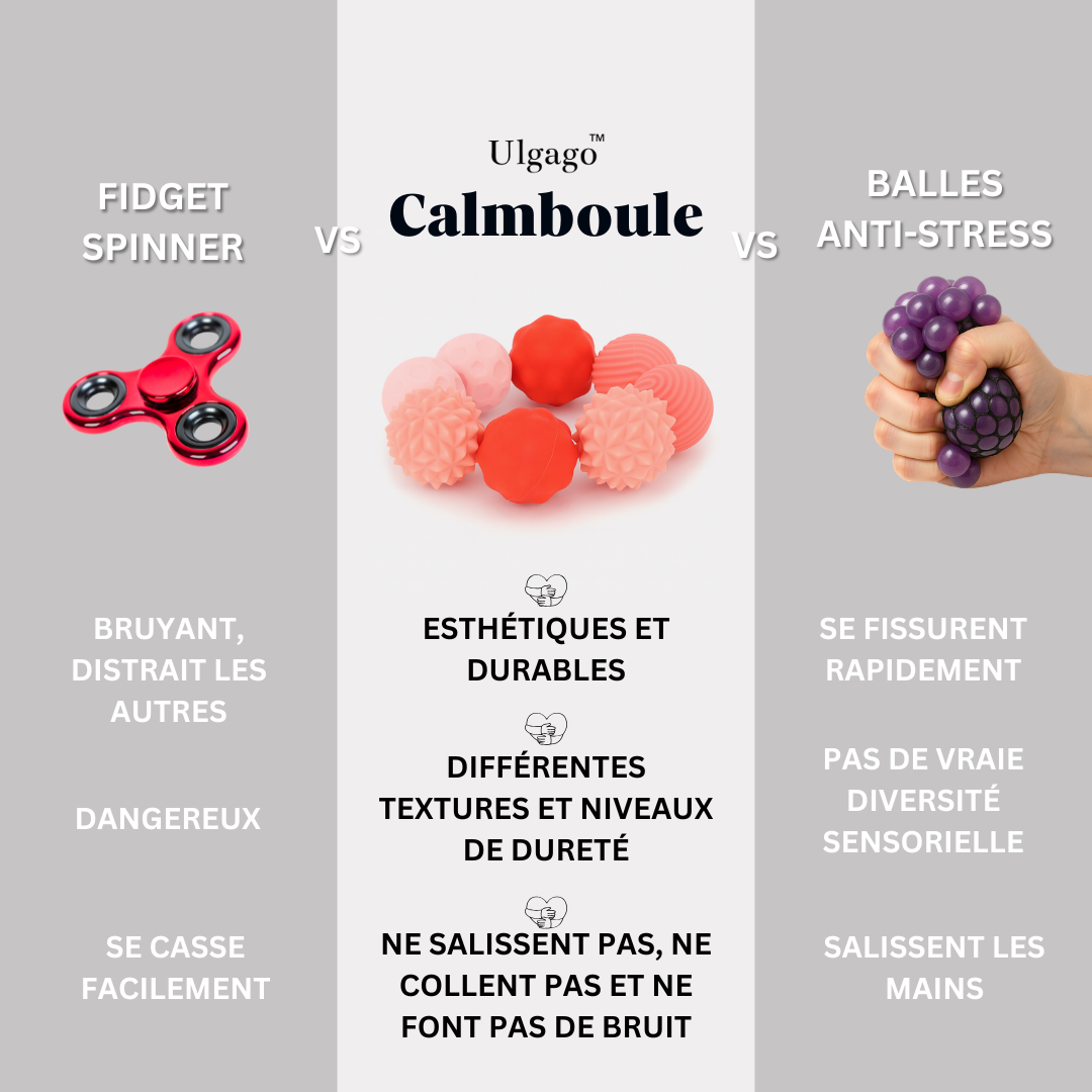 Calmboule™ – Billes Magnétiques Fidget